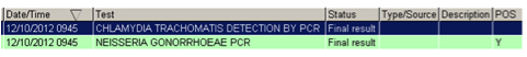 View of PCR test that was positive